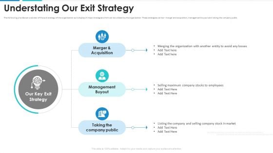 Healthcare Automation Investor Funding Elevator Understating Our Exit Strategy Rules PDF