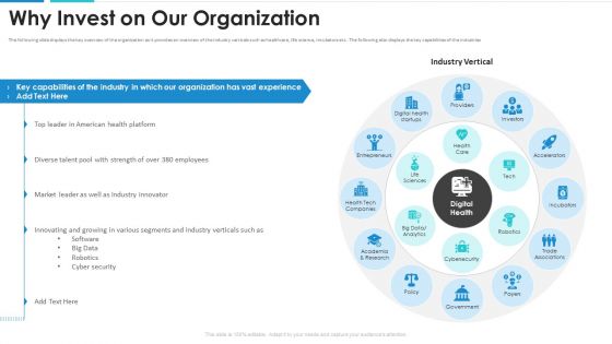 Healthcare Automation Investor Funding Elevator Why Invest On Our Organization Icons PDF Healthcare Automation Investor Funding Elevator Why Invest On Our Organization Icons PDF