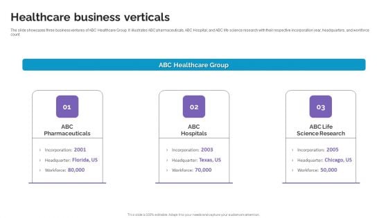 Healthcare Business Verticals Life Science And Healthcare Solutions Company Profile Template PDF