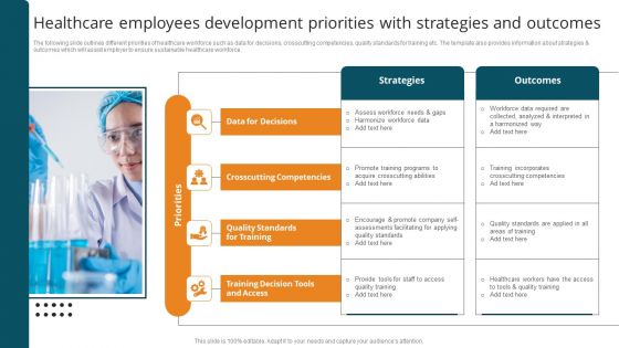 Healthcare Employees Development Priorities With Strategies And Outcomes Rules PDF