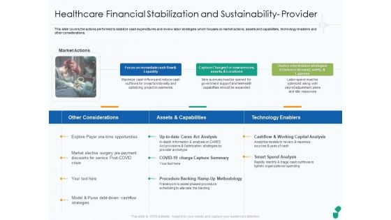 Healthcare Financial Stabilization And Sustainability Provider Ppt Professional Slide Download PDF