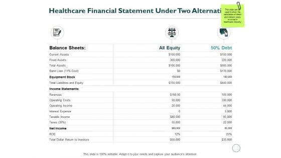 Healthcare Financial Statement Under Two Alternatives Ppt PowerPoint Presentation Infographics Inspiration