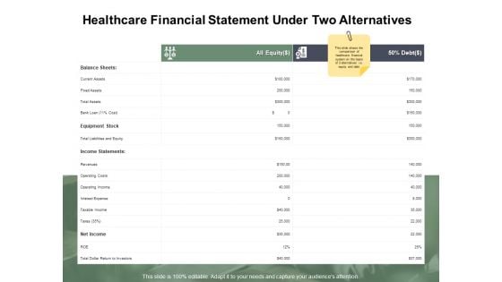 Healthcare Financial Statement Under Two Alternatives Ppt PowerPoint Presentation Inspiration Demonstration Healthcare Financial Statement Under Two Alternatives Ppt PowerPoint Presentation Inspiration Demonstration
