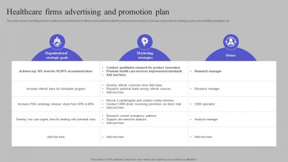 Healthcare Firms Advertising And Promotion Plan Background PDF