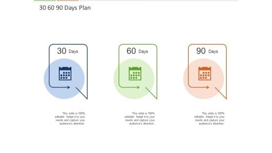 Healthcare Industry And Impact Of Artificial Intelligence 30 60 90 Days Plan Ppt Infographic Template Smartart PDF Healthcare Industry And Impact Of Artificial Intelligence 30 60 90 Days Plan Ppt Infographic Template Smartart PDF