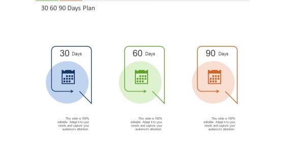 Healthcare Industry And Impact Of Artificial Intelligence 30 60 90 Days Plan Ppt Infographic Template Smartart PDF