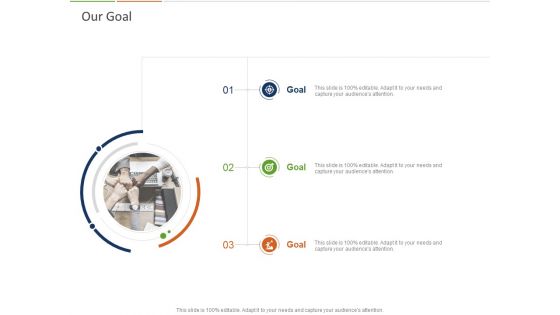 Healthcare Industry Impact Artificial Intelligence Our Goal Ppt Layouts Aids PDF Healthcare Industry Impact Artificial Intelligence Our Goal Ppt Layouts Aids PDF