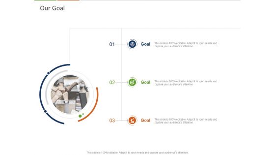 Healthcare Industry Impact Artificial Intelligence Our Goal Ppt Layouts Aids PDF