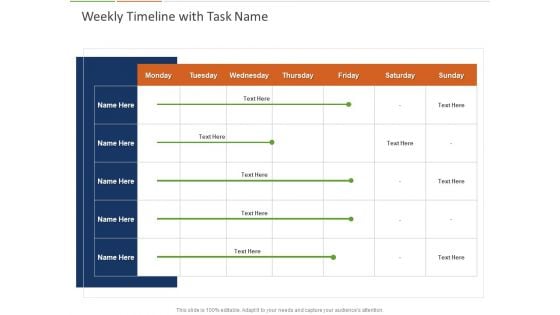 Healthcare Industry Impact Artificial Intelligence Weekly Timeline With Task Name Ppt Layouts Portfolio PDF