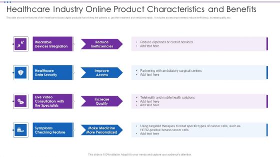 Healthcare Industry Online Product Characteristics And Benefits Portrait PDF Healthcare Industry Online Product Characteristics And Benefits Portrait PDF
