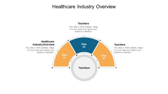 Healthcare Industry Overview Ppt PowerPoint Presentation Ideas Slide Download Cpb