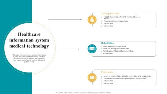 Healthcare Information System Medical Technology Themes PDF