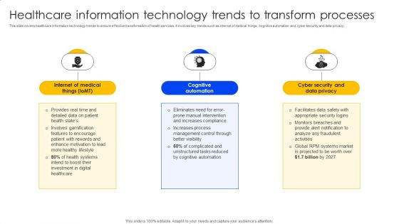 Healthcare Information Technology Trends To Transform Processes Formats PDF