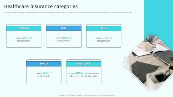 Healthcare Insurance Categories Health And Property Insurance Company Profile Brochure PDF