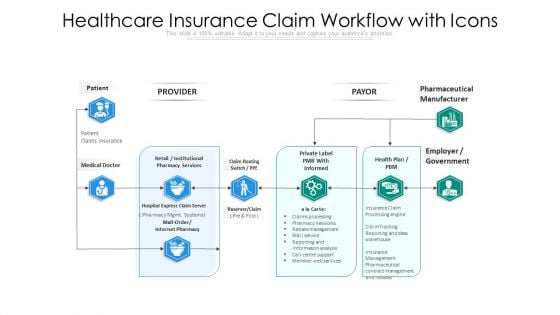 Healthcare Insurance Claim Workflow With Icons Ppt PowerPoint Presentation Gallery Samples PDF