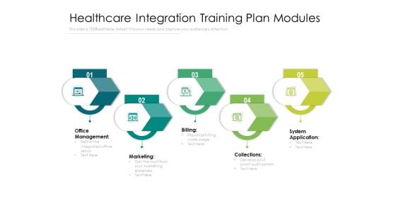 Healthcare Integration Training Plan Modules Ppt PowerPoint Presentation File Demonstration PDF