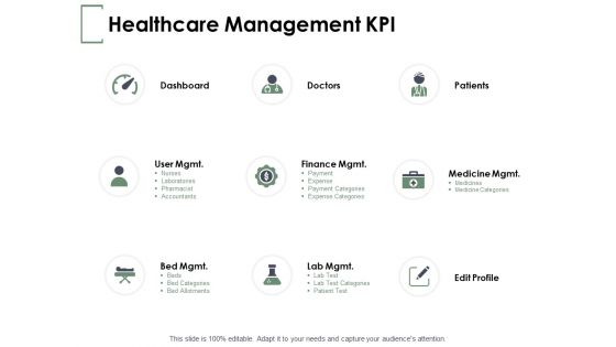 Healthcare Management KPI Ppt PowerPoint Presentation File Show