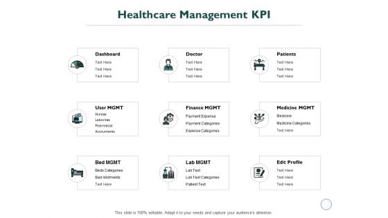 Healthcare Management KPI Ppt PowerPoint Presentation Show Slideshow