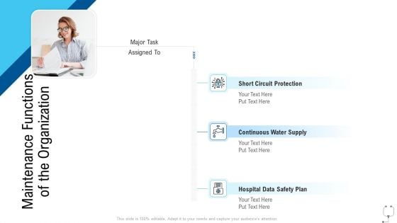 Healthcare Management Maintenance Functions Of The Organization Ppt Pictures Background Designs PDF