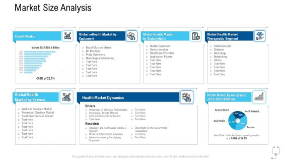 Healthcare Management Market Size Analysis Ppt Slides Influencers PDF