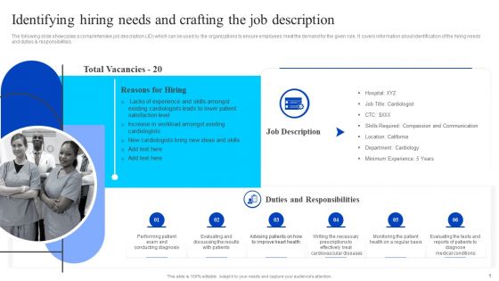 Healthcare Management Overview Trends Stats And Operational Areas Identifying Hiring Needs And Crafting The Job Description Professional PDF