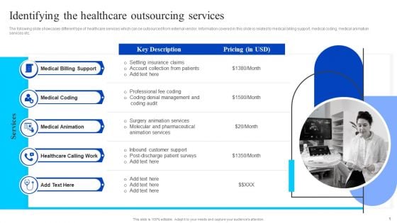 Healthcare Management Overview Trends Stats And Operational Areas Identifying The Healthcare Outsourcing Services Elements PDF