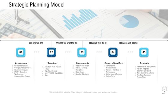 Healthcare Management Ppt PowerPoint Presentation Complete Deck With Slides Slide37