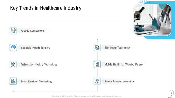 Healthcare Management Ppt PowerPoint Presentation Complete Deck With Slides Slide04