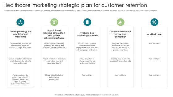 Healthcare Marketing Strategic Plan For Customer Retention Background PDF