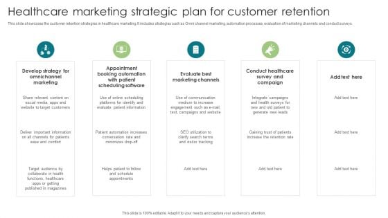 Healthcare Marketing Strategic Plan For Customer Retention Background PDF Healthcare Marketing Strategic Plan For Customer Retention Background PDF