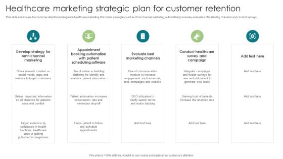 Healthcare Marketing Strategic Plan For Customer Retention Background PDF