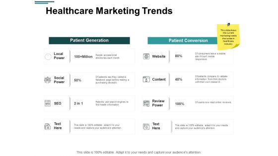 Healthcare Marketing Trends Ppt PowerPoint Presentation Show Microsoft