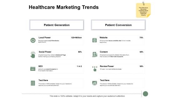 Healthcare Marketing Trends Ppt PowerPoint Presentation Slides