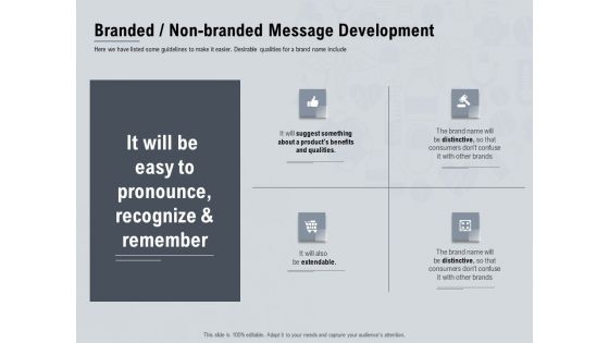 Healthcare Merchandising Branded Non Branded Message Development Ppt Inspiration Master Slide PDF Healthcare Merchandising Branded Non Branded Message Development Ppt Inspiration Master Slide PDF