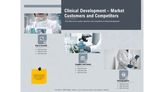 Healthcare Merchandising Clinical Development Market Customers And Competitors Elements PDF