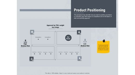 Healthcare Merchandising Product Positioning Ppt Outline Slide Portrait PDF