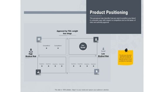 Healthcare Merchandising Product Positioning Ppt Outline Slide Portrait PDF Healthcare Merchandising Product Positioning Ppt Outline Slide Portrait PDF