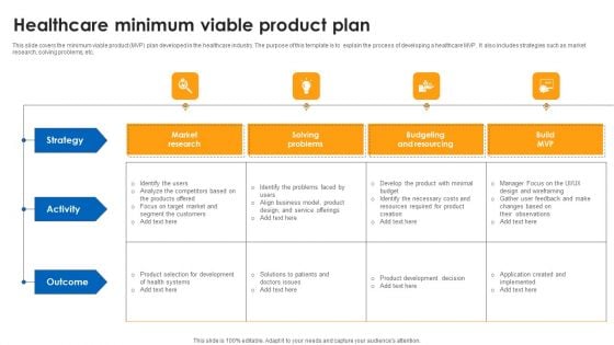 Healthcare Minimum Viable Product Plan Infographics PDF