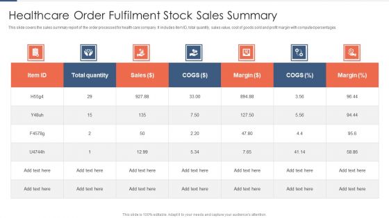 Healthcare Order Fulfilment Stock Sales Summary Structure PDF Healthcare Order Fulfilment Stock Sales Summary Structure PDF