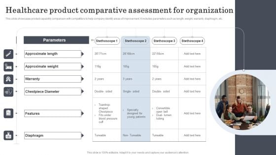 Healthcare Product Comparative Assessment For Organization Rules PDF