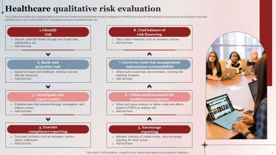 Healthcare Qualitative Risk Evaluation Template PDF