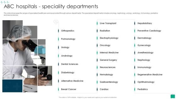 Healthcare Services Company Profile ABC Hospitals Speciality Departments Introduction PDF