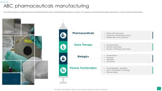 Healthcare Services Company Profile ABC Pharmaceuticals Manufacturing Ideas PDF