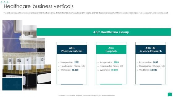 Healthcare Services Company Profile Healthcare Business Verticals Download PDF