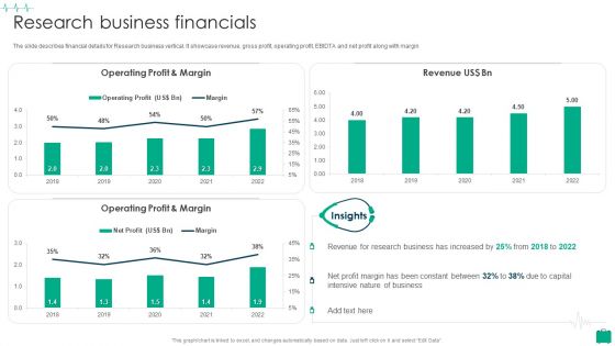 Healthcare Services Company Profile Research Business Financials Mockup PDF