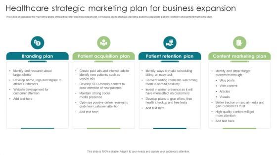 Healthcare Strategic Marketing Plan For Business Expansion Inspiration PDF