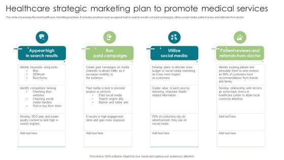 Healthcare Strategic Marketing Plan To Promote Medical Services Sample PDF