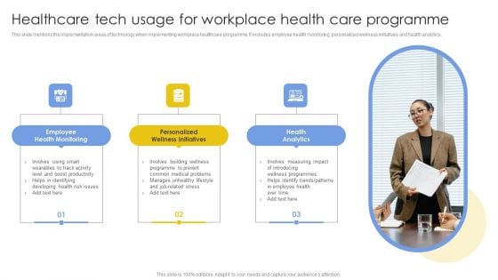 Healthcare Tech Usage For Workplace Health Care Programme Clipart PDF
