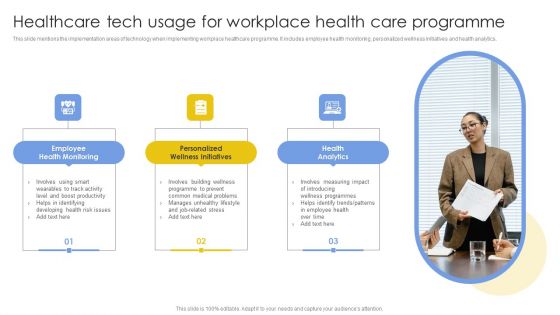 Healthcare Tech Usage For Workplace Health Care Programme Clipart PDF