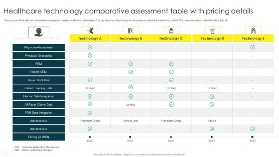 Healthcare Technology Comparative Assessment Table With Pricing Details Elements PDF